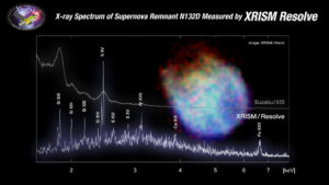 Resolve's spectrum and Xtend's image of a supernova remnant N132D in the Large Magellanic Cloud.